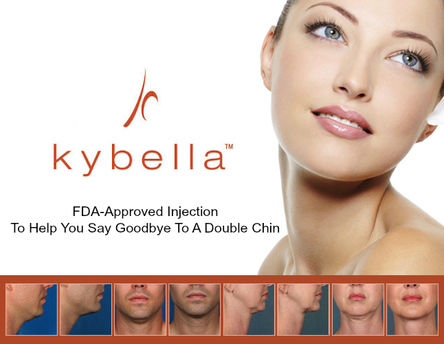 Kybella-injection